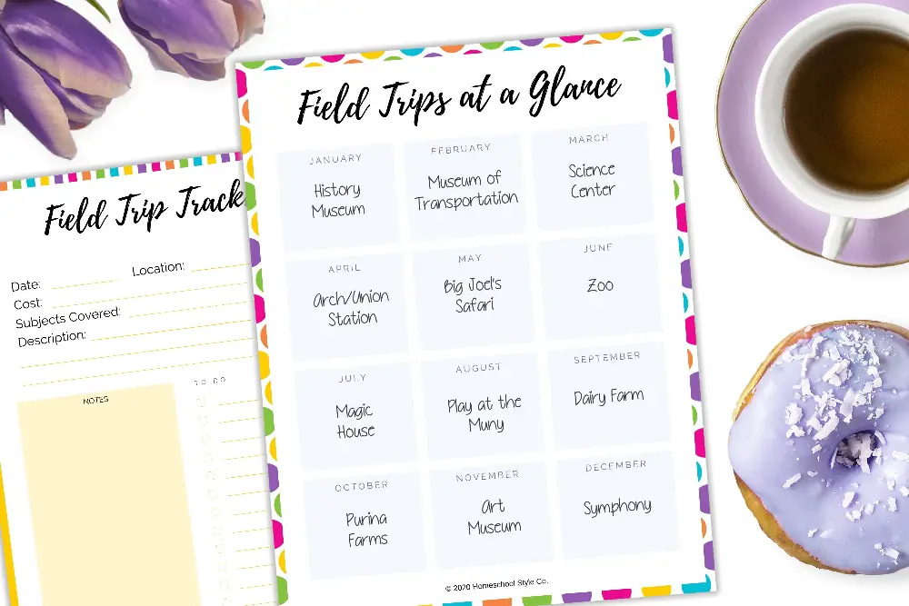 Homeschool Field Trip Tracker Homeschool Field Trip Ideas Homeschool Field Trip Planner