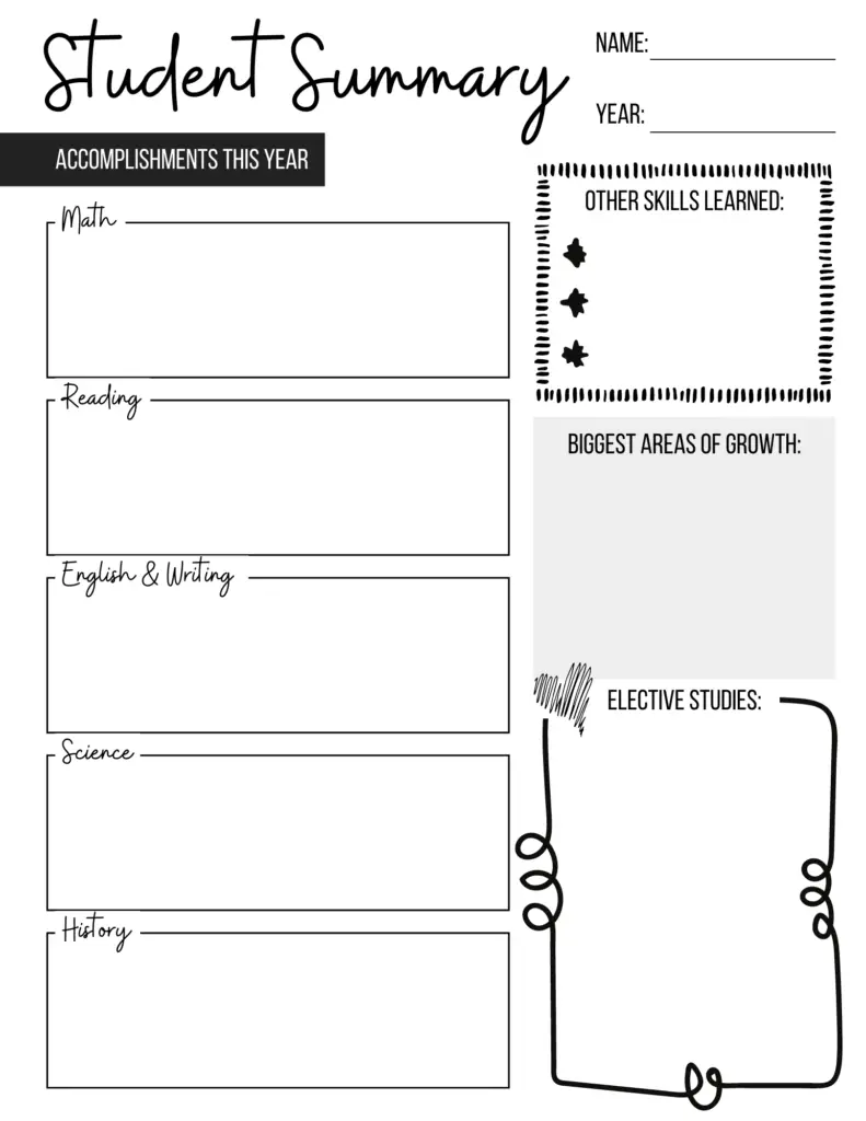 Student Summary Sheet for Your Homeschool Portfolio