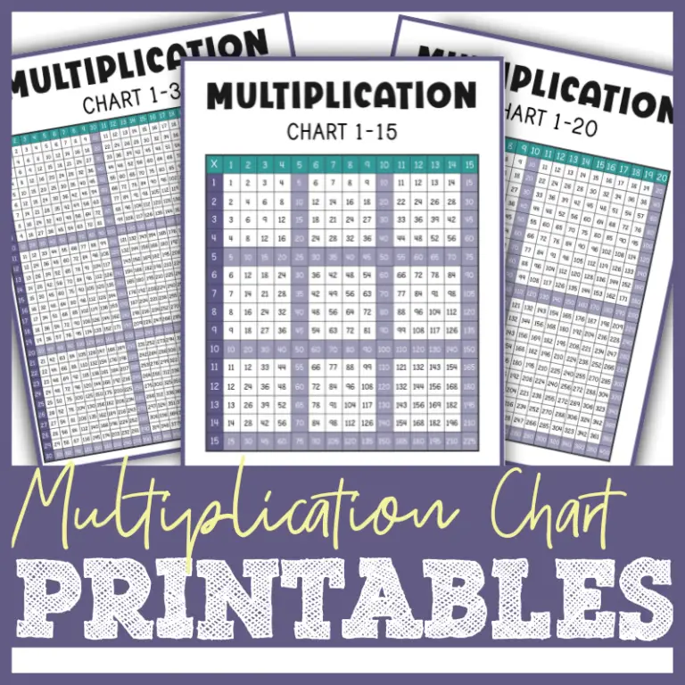 Multiplication Charts (1-15, 1-20, 1-30)